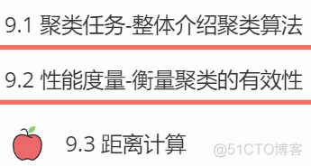 201116西瓜书机器学习系列---9、聚类_聚类