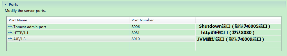 Modify the server ports_eclipse