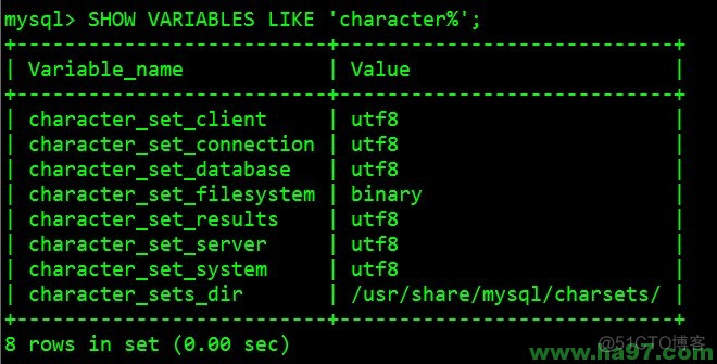 Linux下MySQL 5.5的修改字符集编码为UTF8（彻底解决中文乱码问题）_解决方法