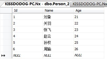 [转]SQL 操作结果集 -并集、差集、交集、结果集排序_字段名_02