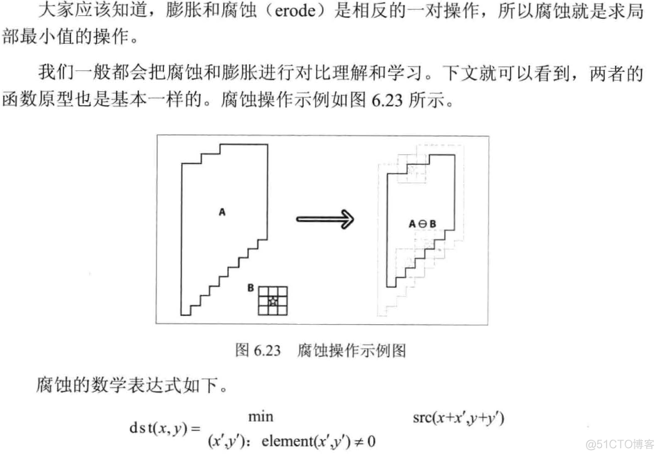 OpenCV  图像处理（形态学滤波：腐蚀与膨胀，开运算、闭运算、形态学梯度、顶帽、黑帽）_偏移量_08