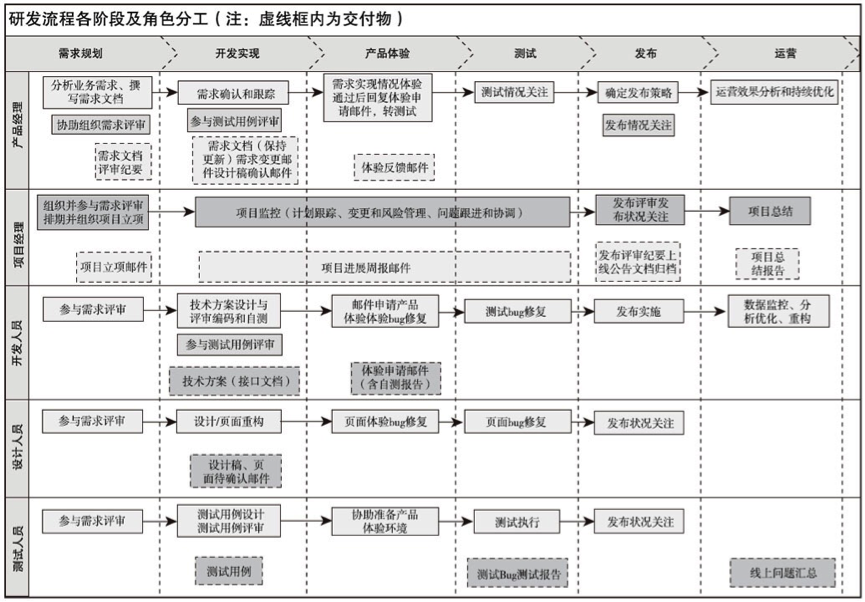 个人总结------高级知识点必会_多线程_04