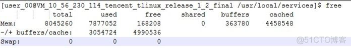 Linux系统内存，超详细图文详解，看完再也不怕面试官_用户态_31