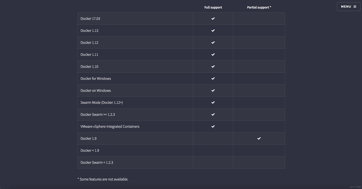 Docker管理面板系列——Portainer_套接字_02