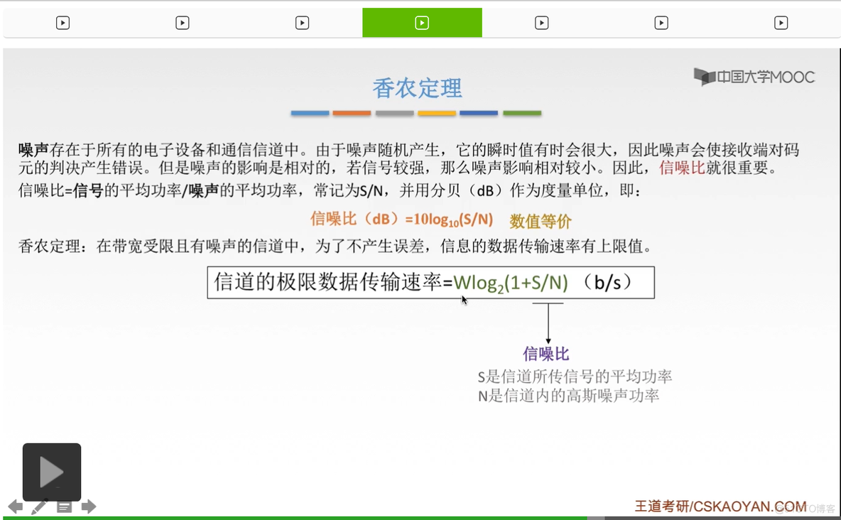 【知识强化】第二章 物理层 2.1 通信基础_数据_104