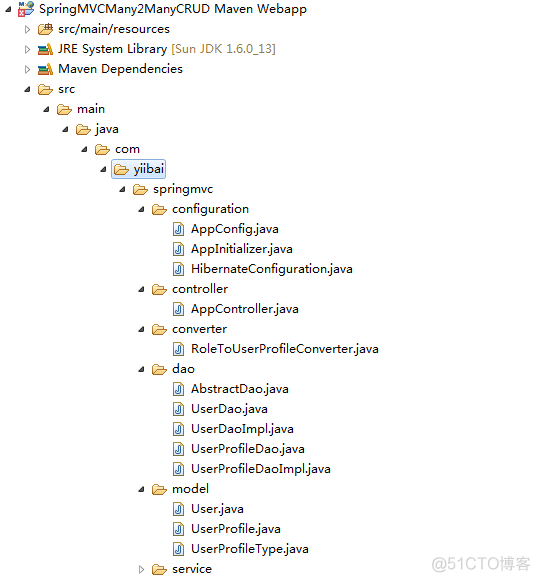 Spring4 MVC+Hibernate4 Many-to-many连接表+MySQL+Maven实例_java_02