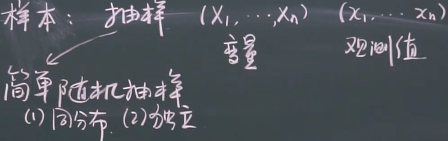 宋浩《概率论与数理统计》笔记---6.1、总体与样本_微信