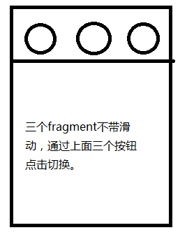 Android手机输入法按键监听-dispatchKeyEvent_ide