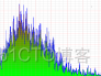 如何监控tomcat性能：[1]工具一_xml_06