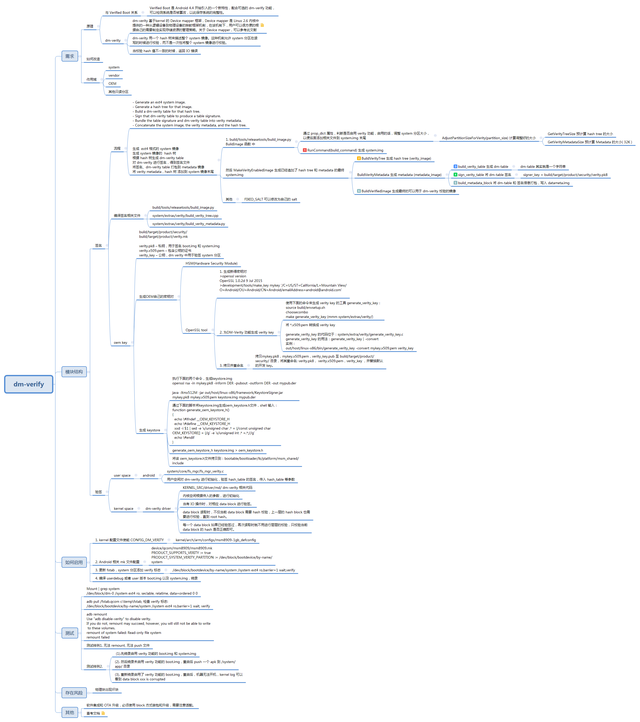android dm-verity 功能【转】_git
