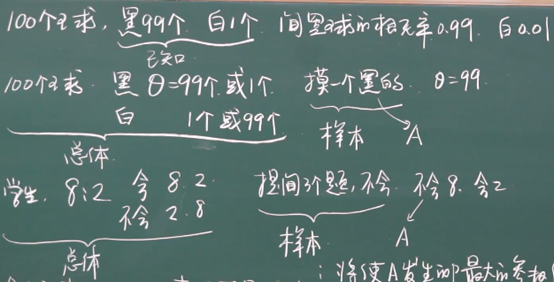 宋浩《概率论与数理统计》笔记---查漏补缺_方差_06