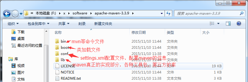 【手把手教你Maven】构建过程_java_03