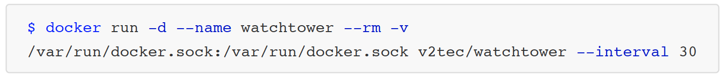 你应该知道的 5 个 Docker 工具_Docker