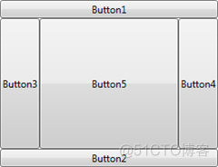 WPF编程学习——布局_wpf_08