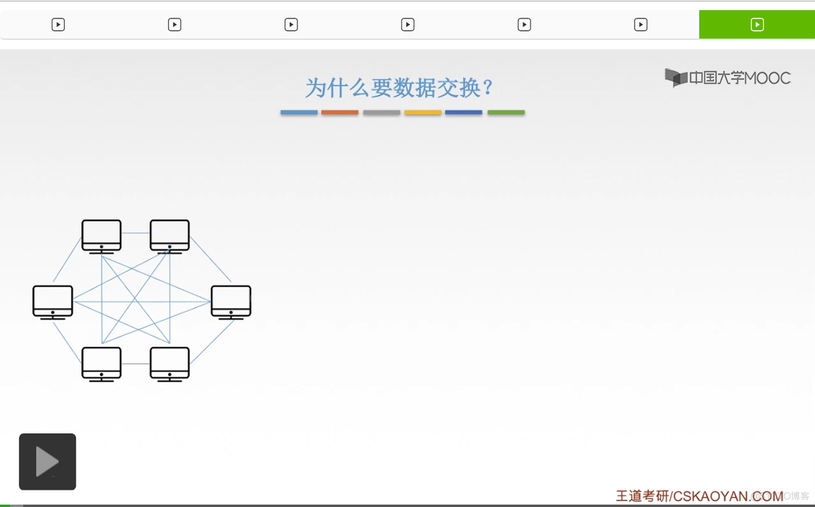 【知识强化】第二章 物理层 2.1 通信基础_码元_200