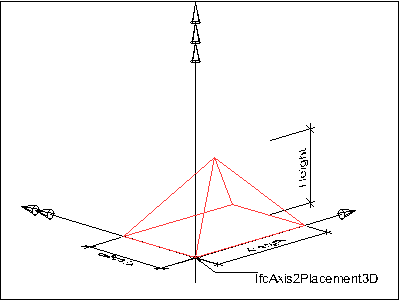 IfcRectangularPyramid_图像显示