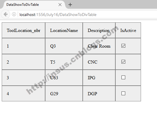 HTML5使用Div标签来实现表格_HTML5_06