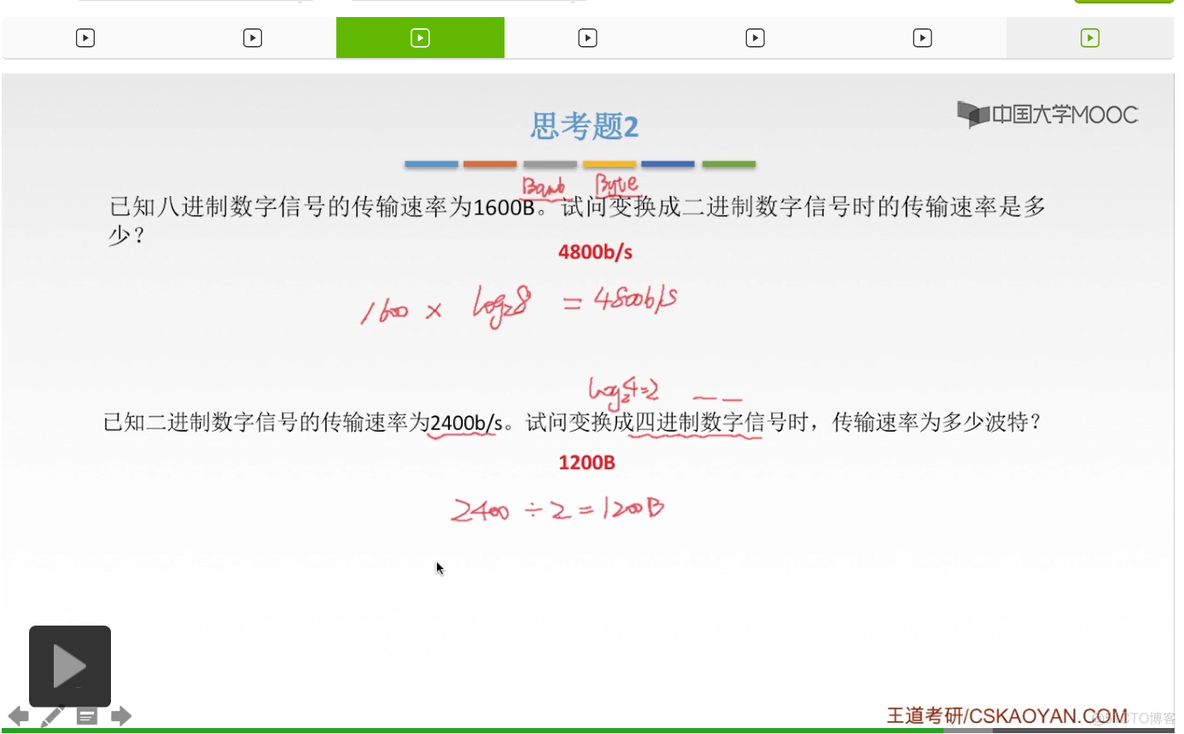 【知识强化】第二章 物理层 2.1 通信基础_码元_43