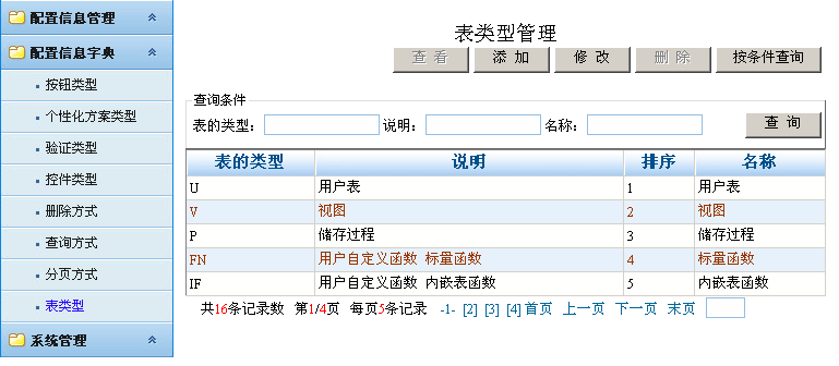 之通用权限（五）：项目描述表组（转）_设计_02