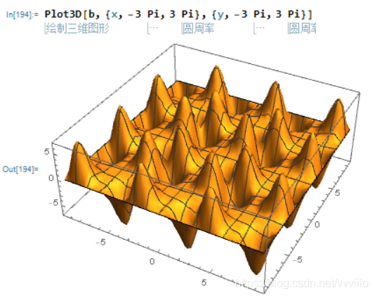 Mathematica入门_三角函数_76