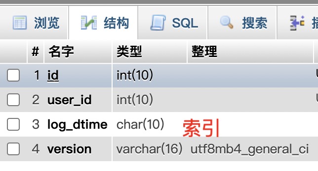 一次事故，我对MySQL时间戳存char(10)还是int(10)有了全新的认识_时间戳_04