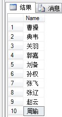 [转]SQL 操作结果集 -并集、差集、交集、结果集排序_字段名_03