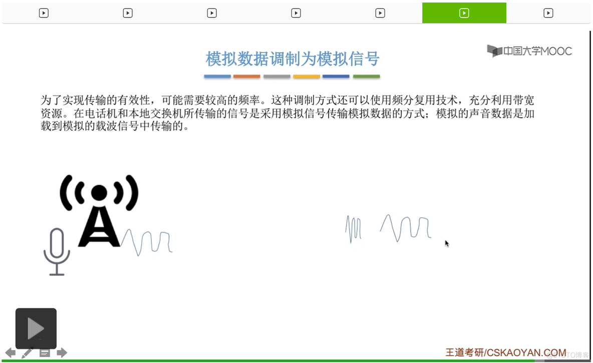 【知识强化】第二章 物理层 2.1 通信基础_数据_196