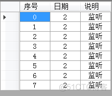 C# DataGridView（干货版）_添加行_06