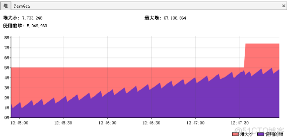 jvm分析内存泄露_java_08