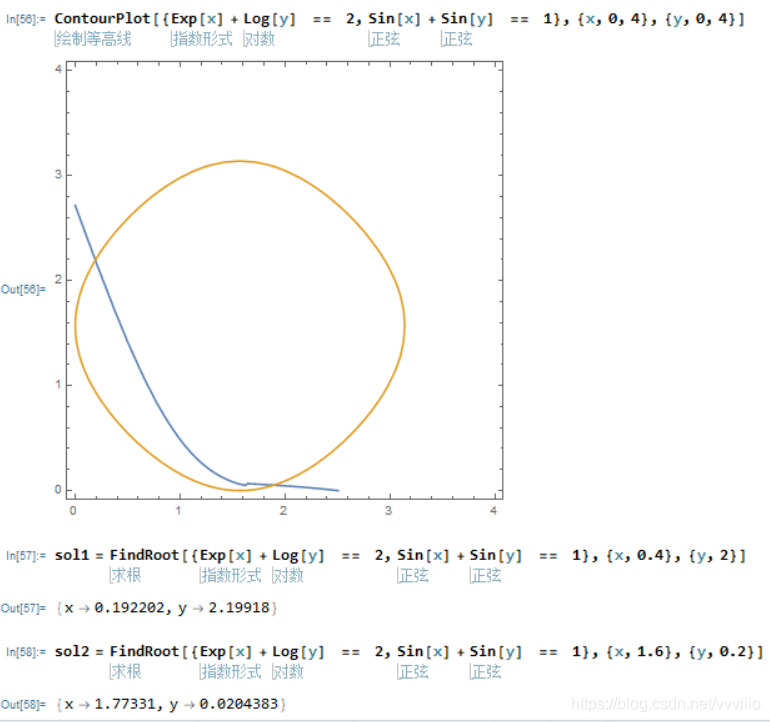 Mathematica入门_方程组_35