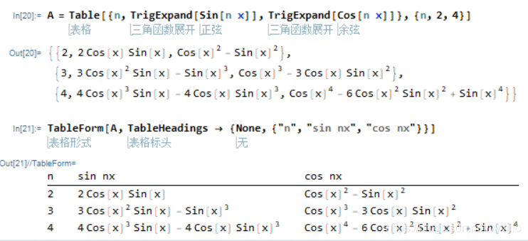 Mathematica入门_三角函数_23