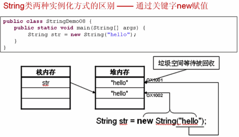 面向对象基础——String类_ide_05