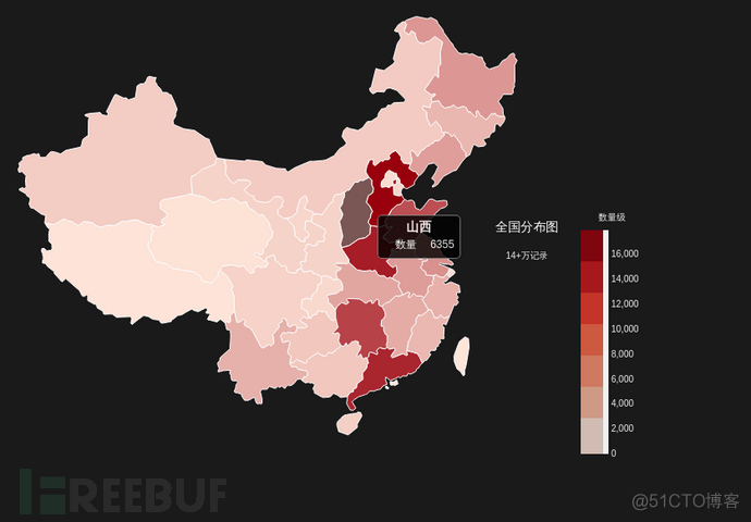 如何扫描统计全国Telnet默认口令_多线程_13