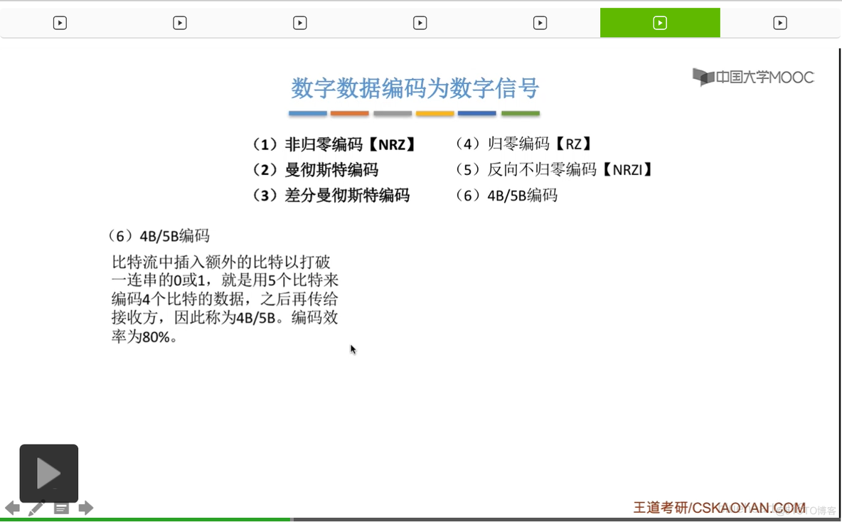 【知识强化】第二章 物理层 2.1 通信基础_归零_166