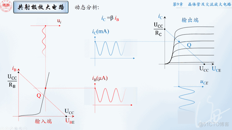 三极管动画_html_07