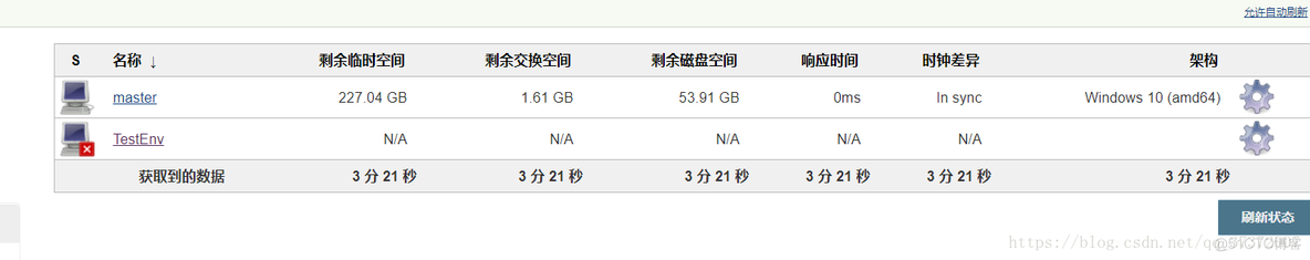 教你如何用Jenkins自动化部署项目(教程，从零到搭建完成)_linux服务器_03