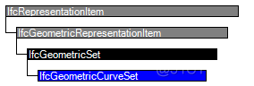 IfcGeometricCurveSet_二维