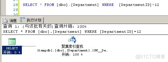 Select * 一定不走索引是否正确？_索引查找_15