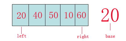 快速排序(QuickSort)_数组