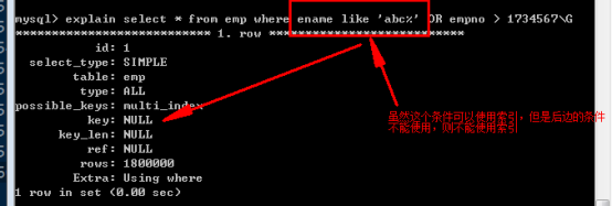 MySQL优化十大技巧_主键_28