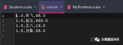 Flink TableAPI on Yarn Demo_hadoop