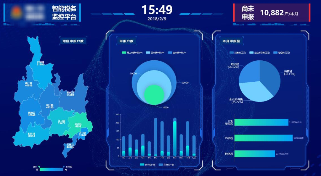 大屏可视化解决方案_自定义_13