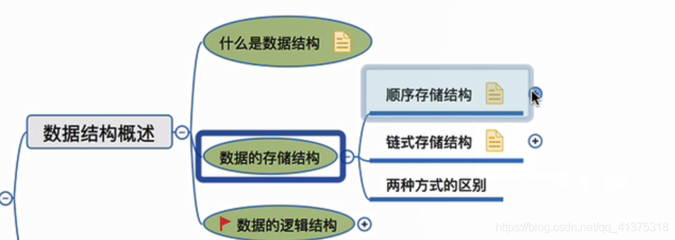 概述_顺序结构_03