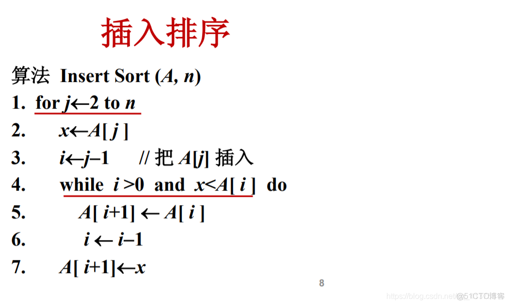 递推方程与算法分析_算法分析_07