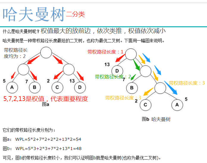 自然语言处理词向量模型-word2vec_自然语言_22