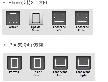 【转】iOS开发UI篇—iPad和iPhone开发的比较_应用程序_07