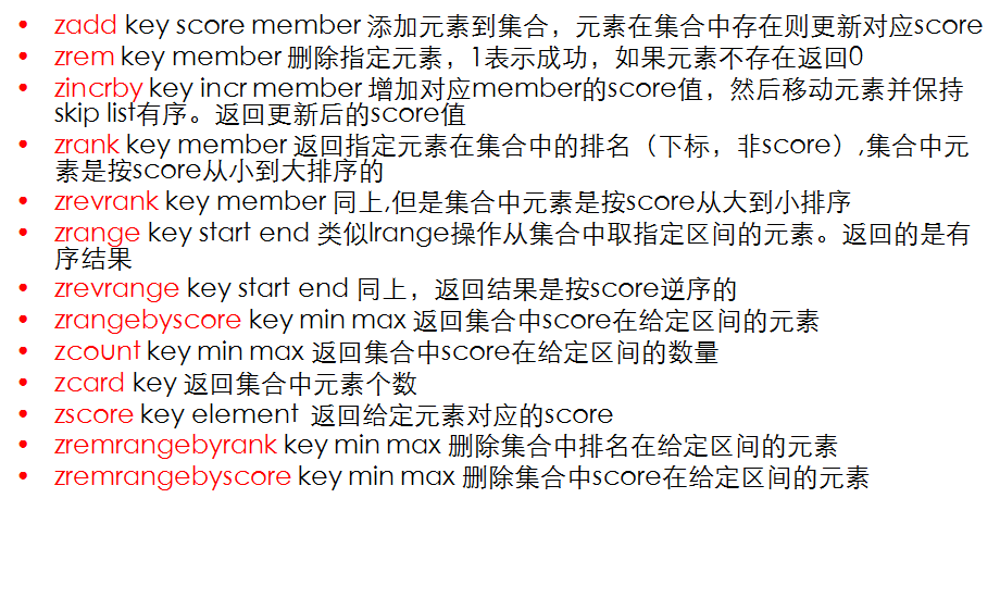 redis Sorted set 相关命令_redis_02