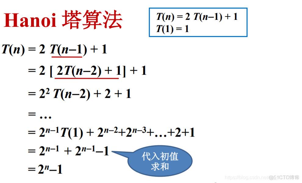 迭代法求解递推方程_迭代法_02