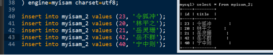 MySQL优化十大技巧_字段_05