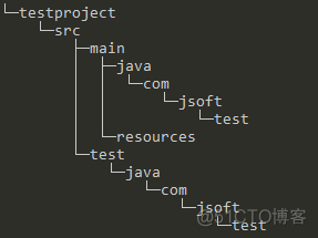 Maven创建Java Application工程（既jar包）_maven_03